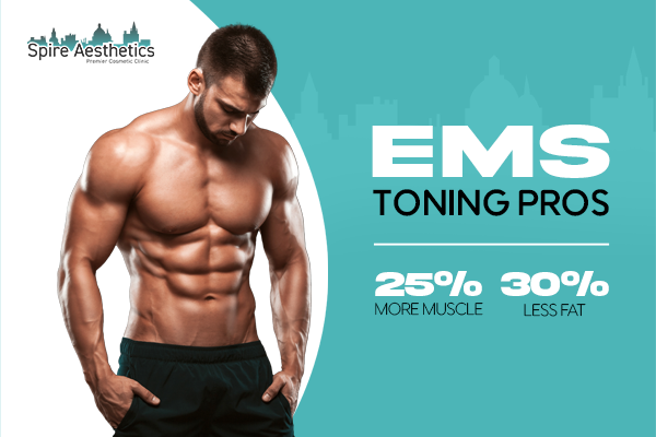 EMS Toning pros benefits if you play cricket London